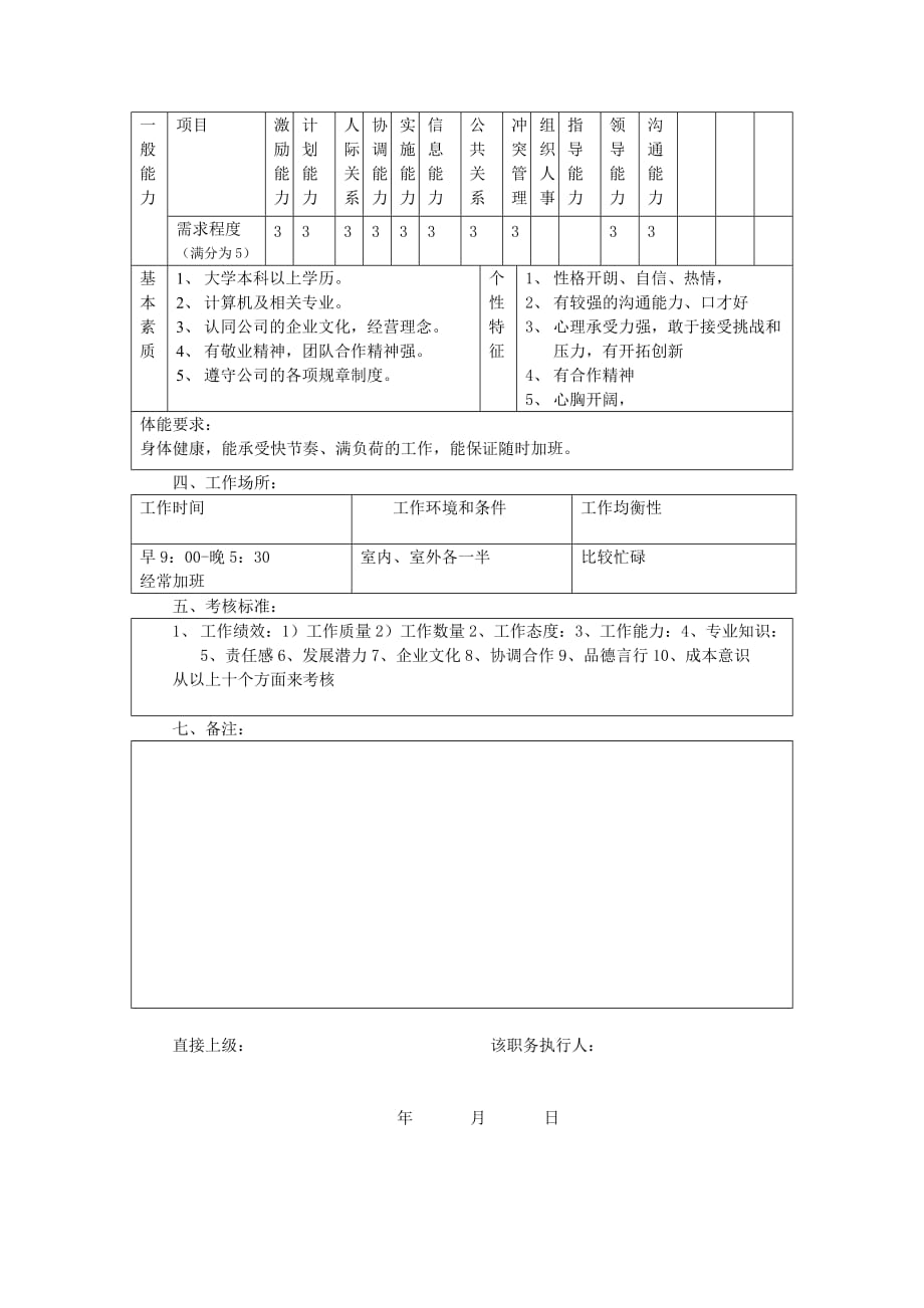 客户中心ca工程师职务说明书.doc_第2页