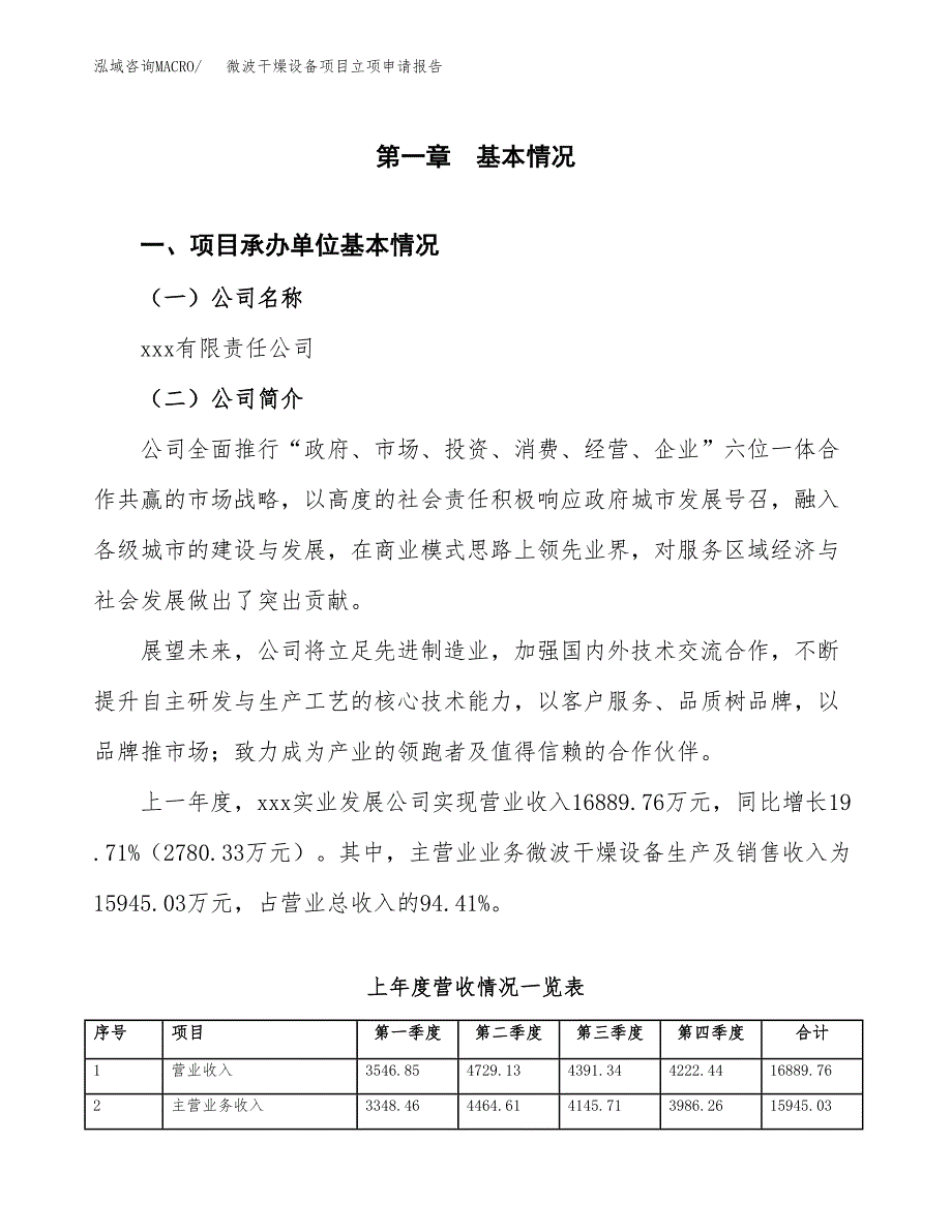 微波干燥设备项目立项申请报告(word可编辑).docx_第2页