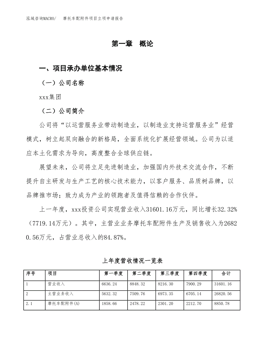 摩托车配附件项目立项申请报告(word可编辑).docx_第2页