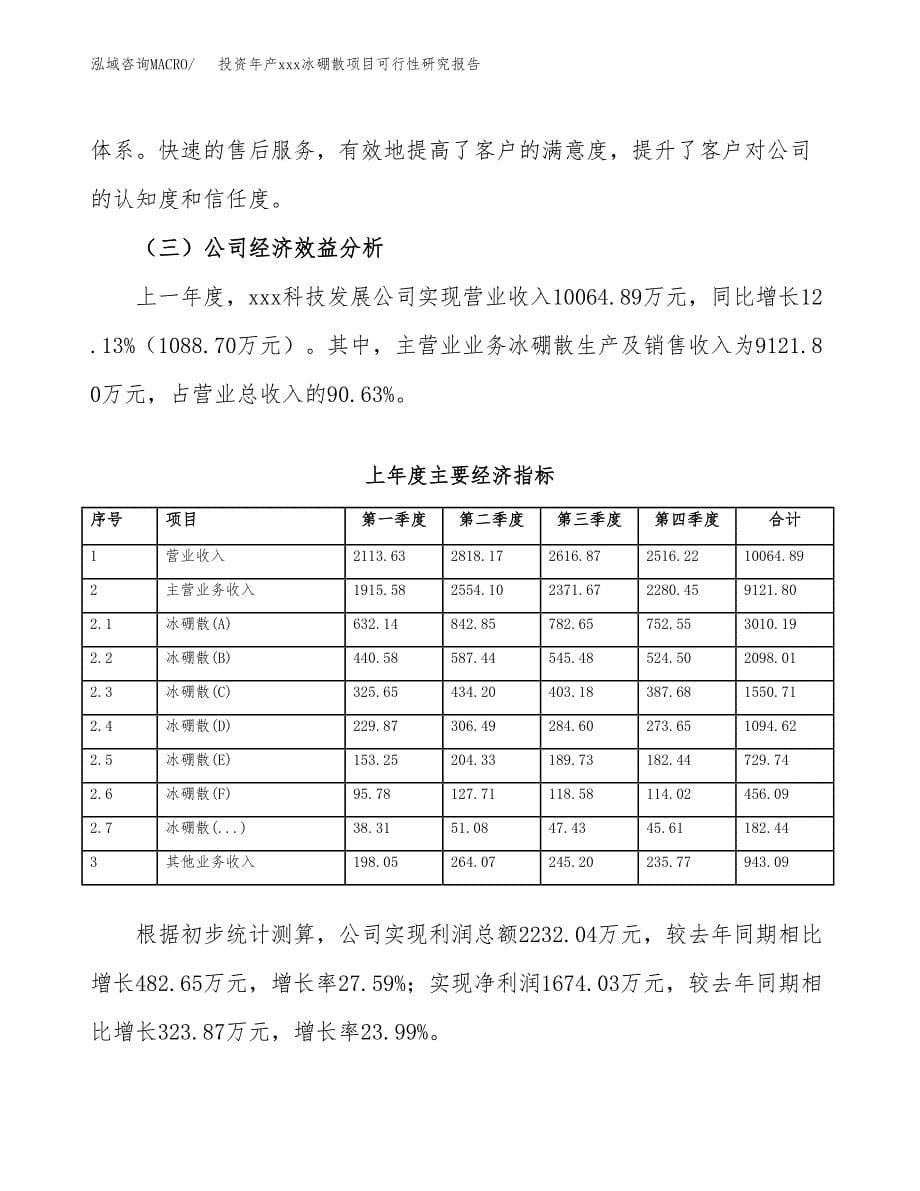 投资年产xxx冰硼散项目可行性研究报告_第5页