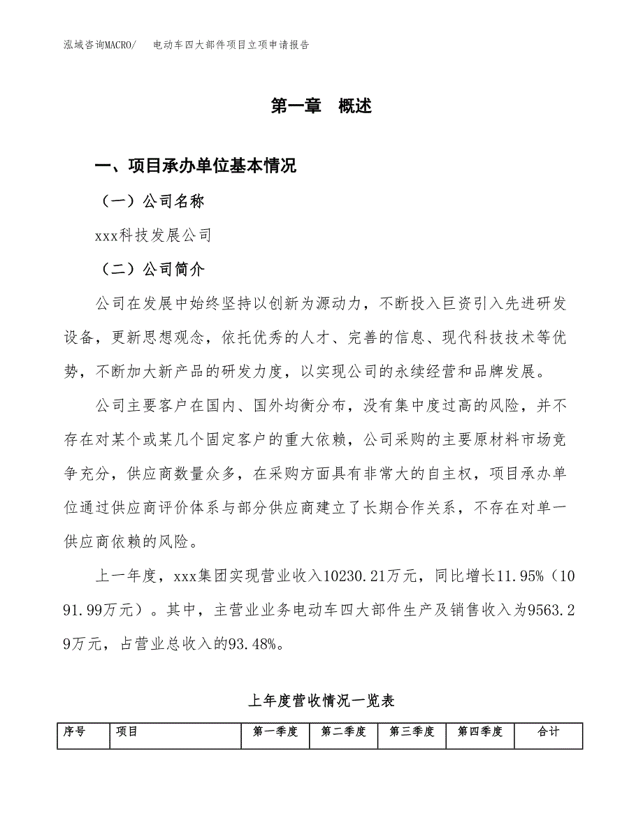 电动车四大部件项目立项申请报告(word可编辑).docx_第2页