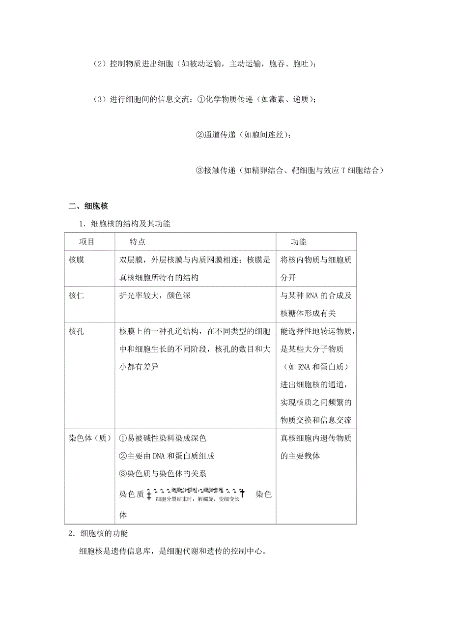 课标通用2017高考生物考点一遍过第1辑考点6细胞膜和细胞核的结构与功能2017081_第2页