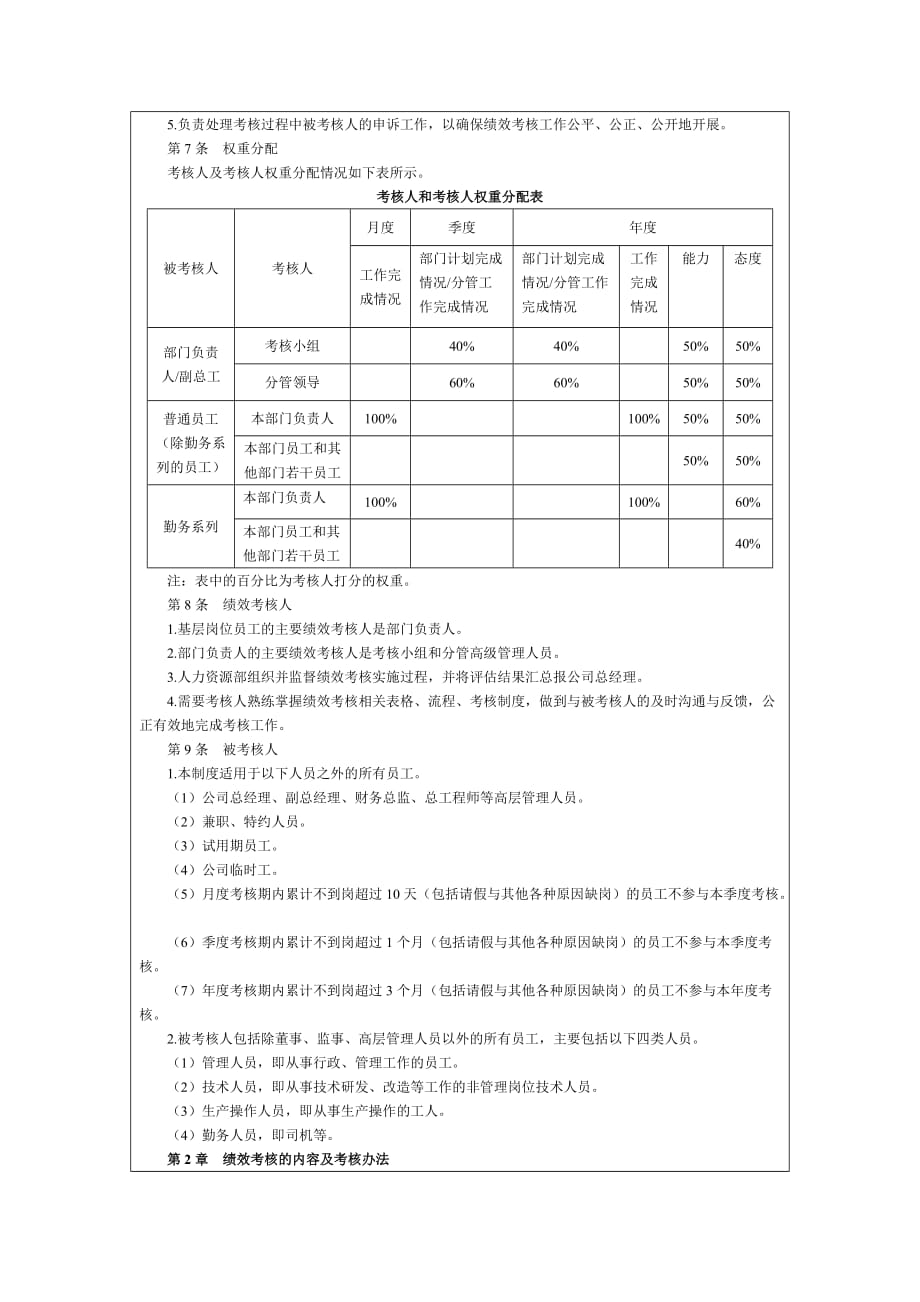 企业绩效考核的管理实施.doc_第2页