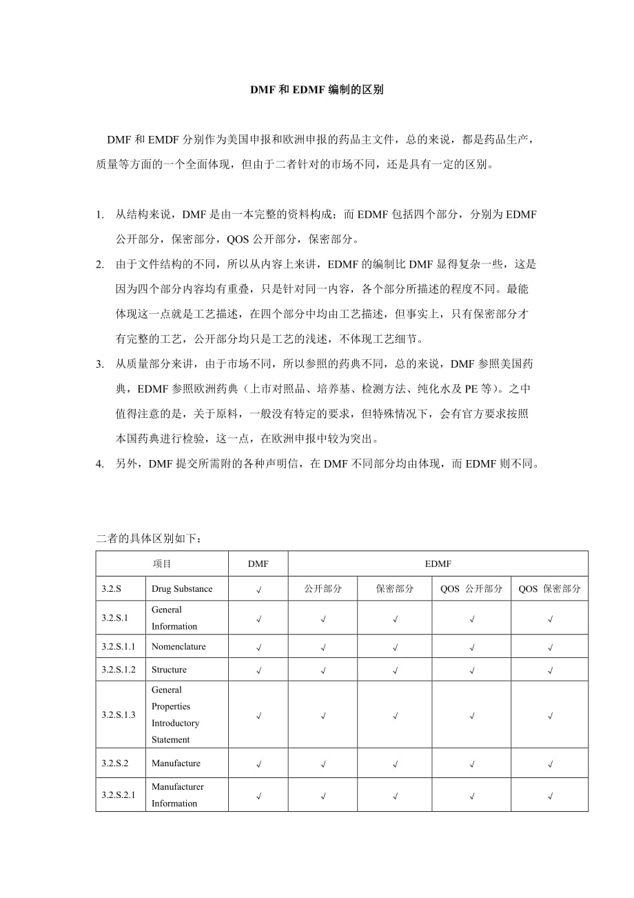 dmf和edmf的编制区别_第1页