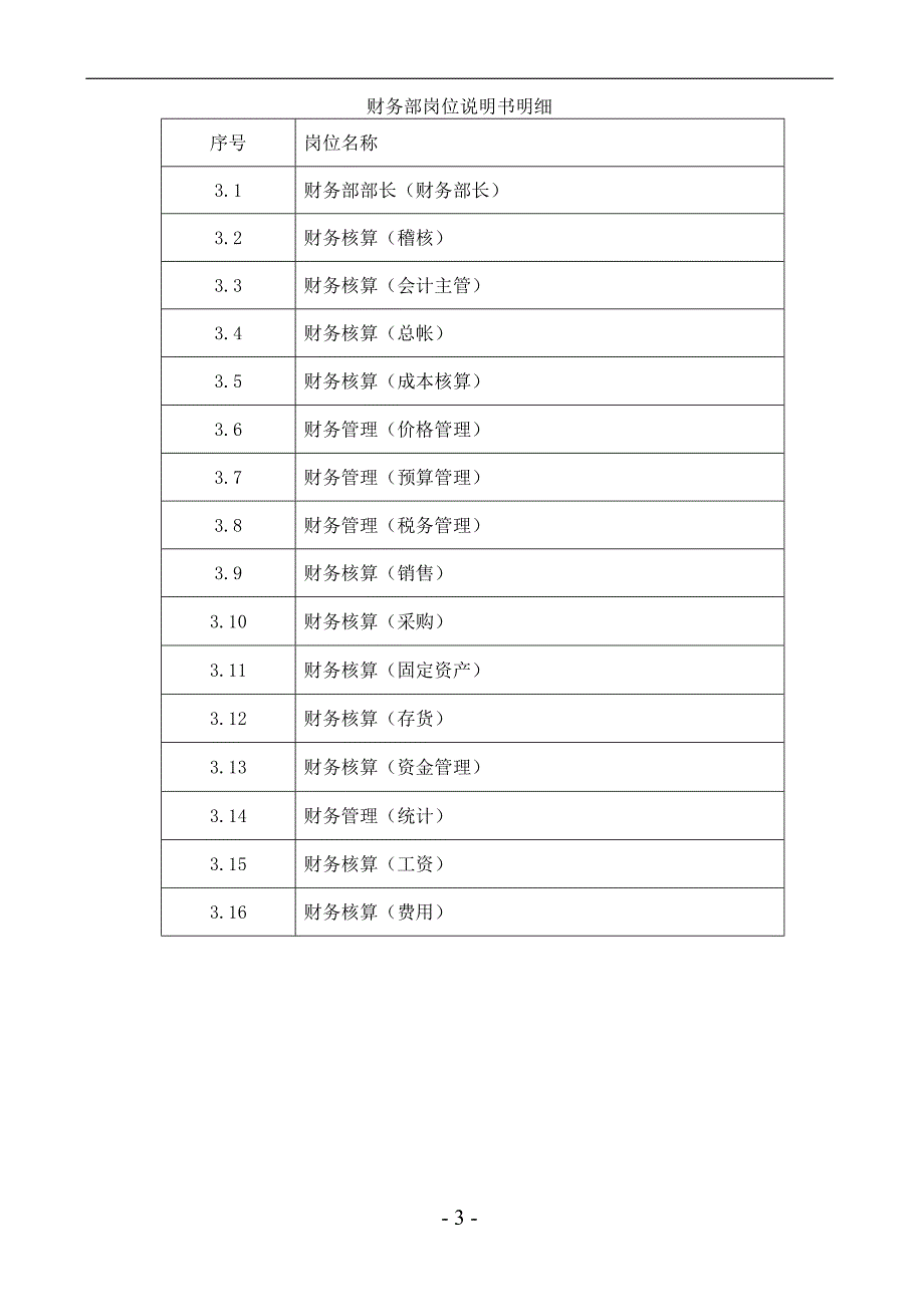 财务部职能职责与岗位说明书_第3页