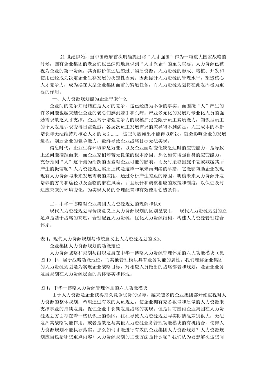 企业集团的人力资源规划.doc_第1页