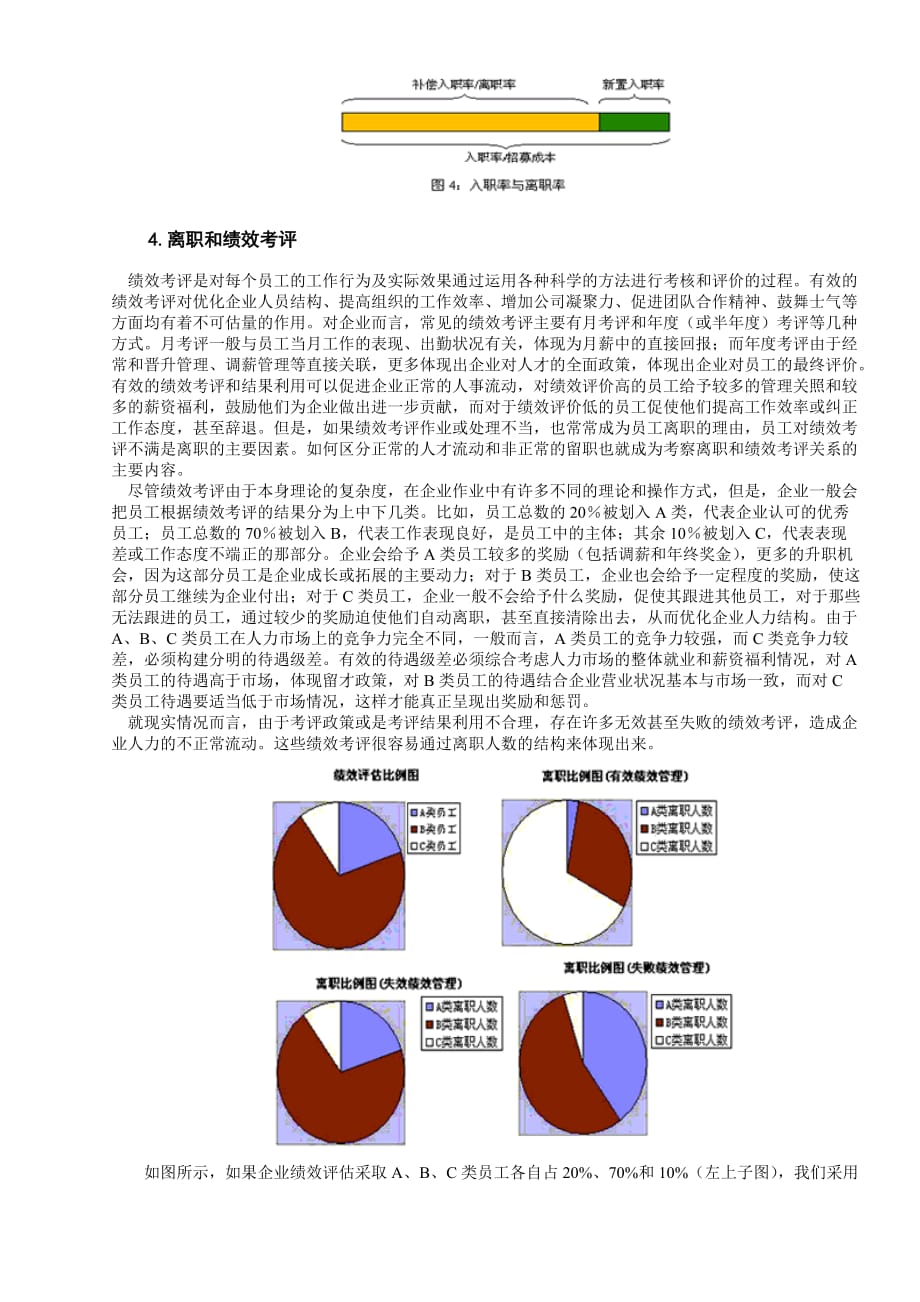 企业员工离职分析报告.doc_第4页