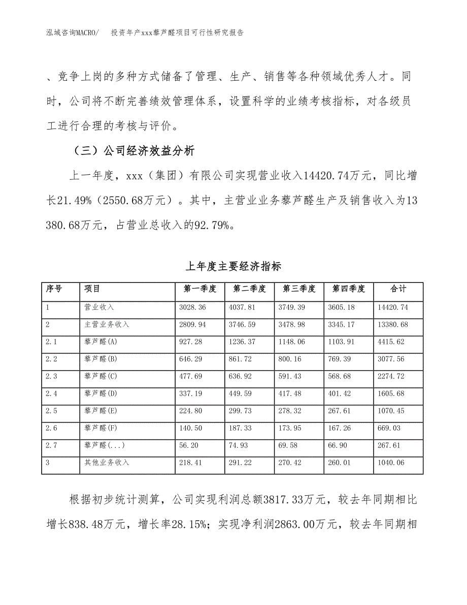 投资年产xxx藜芦醛项目可行性研究报告_第5页