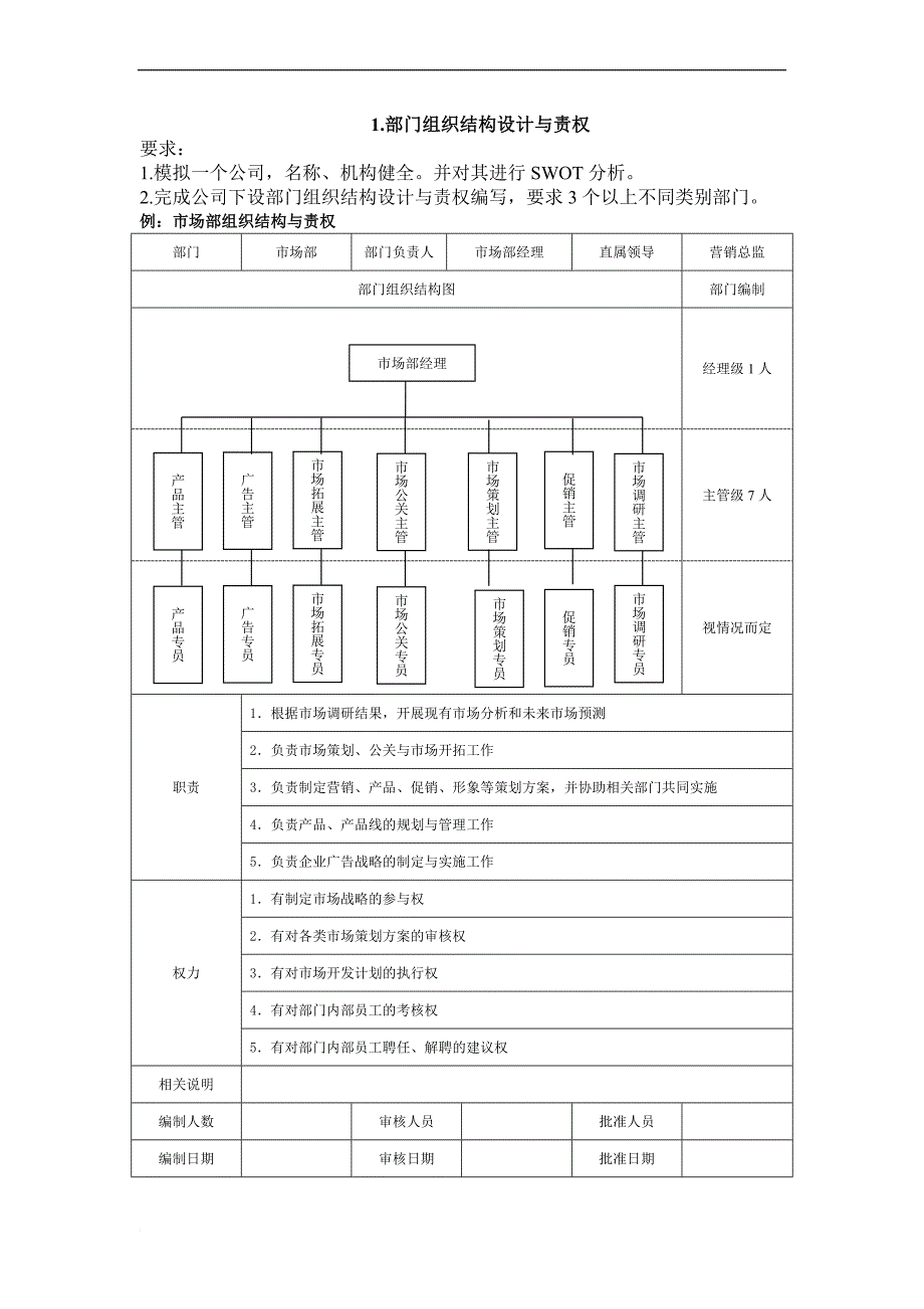 人力资源管理课程实践报告.doc_第4页