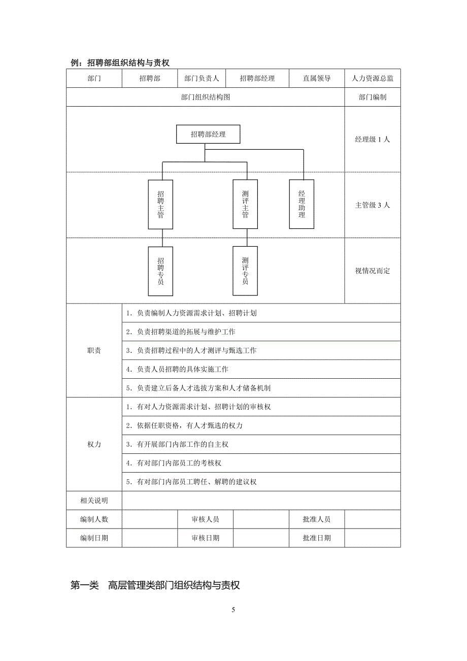 人力资源管理课程实践报告.doc_第5页