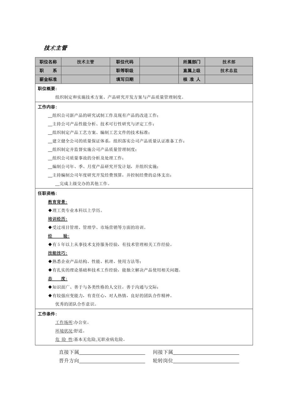 技术部技术主管职务说明书.doc_第1页