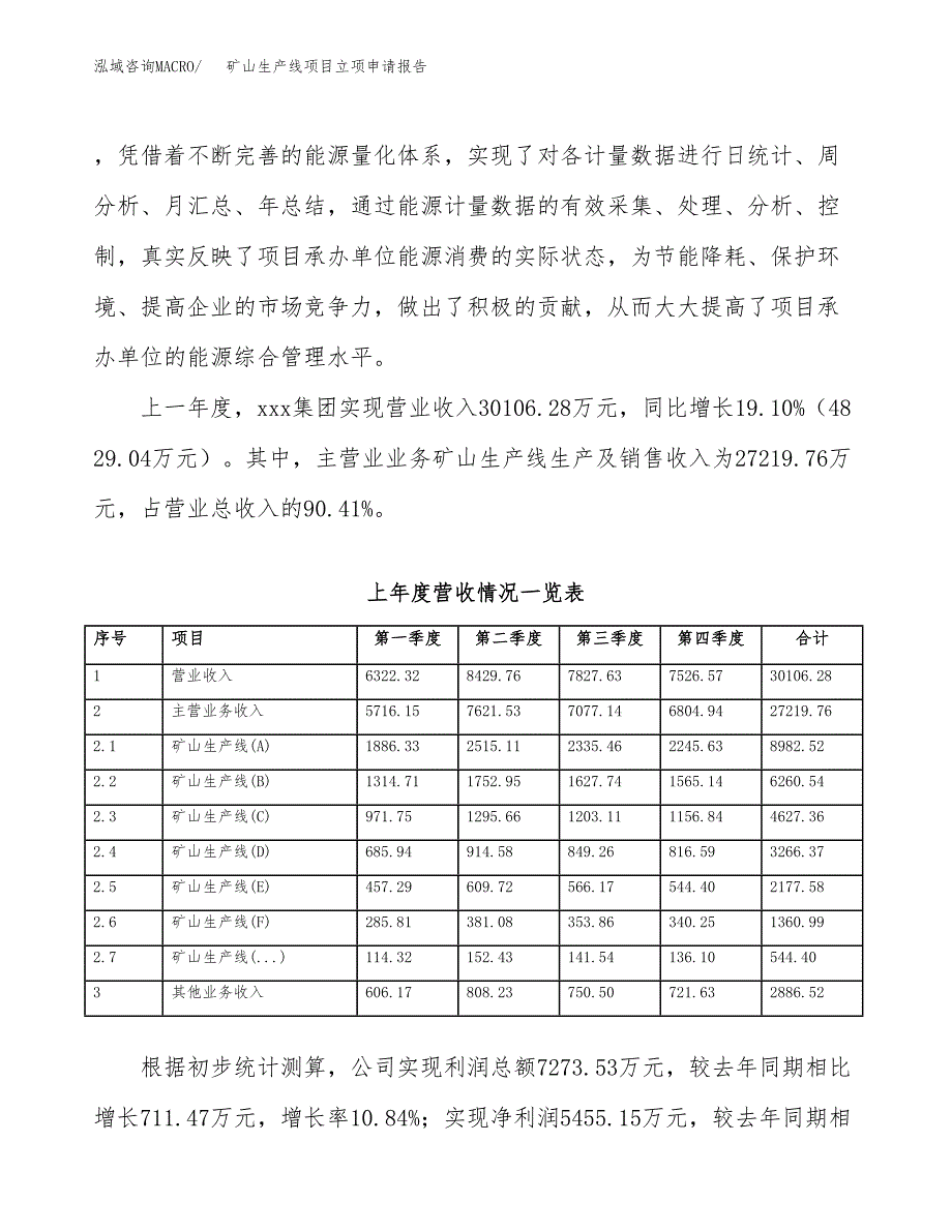 矿山生产线项目立项申请报告(word可编辑).docx_第3页