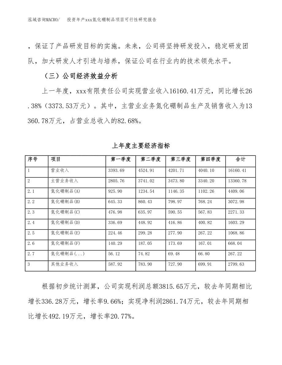 投资年产xxx氮化硼制品项目可行性研究报告_第5页