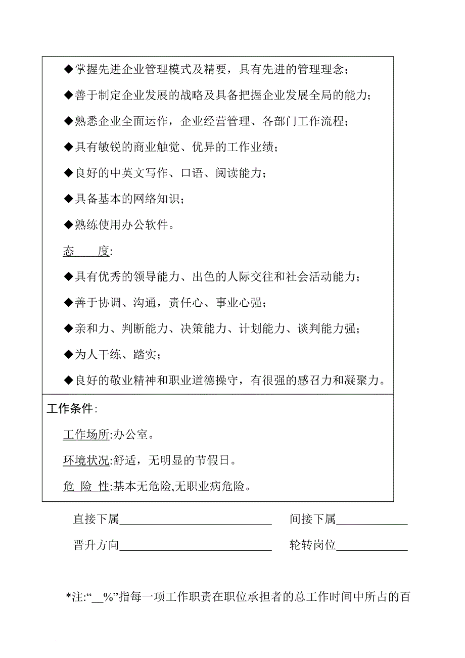 高级管理职位职位说明书位.doc_第3页