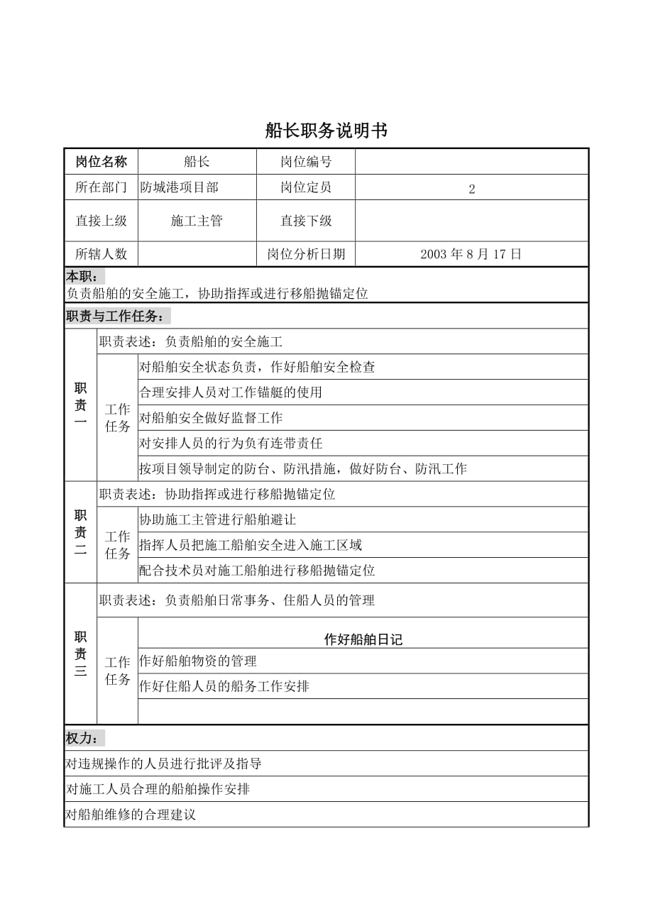 防城港项目部船长岗位描述.doc_第1页