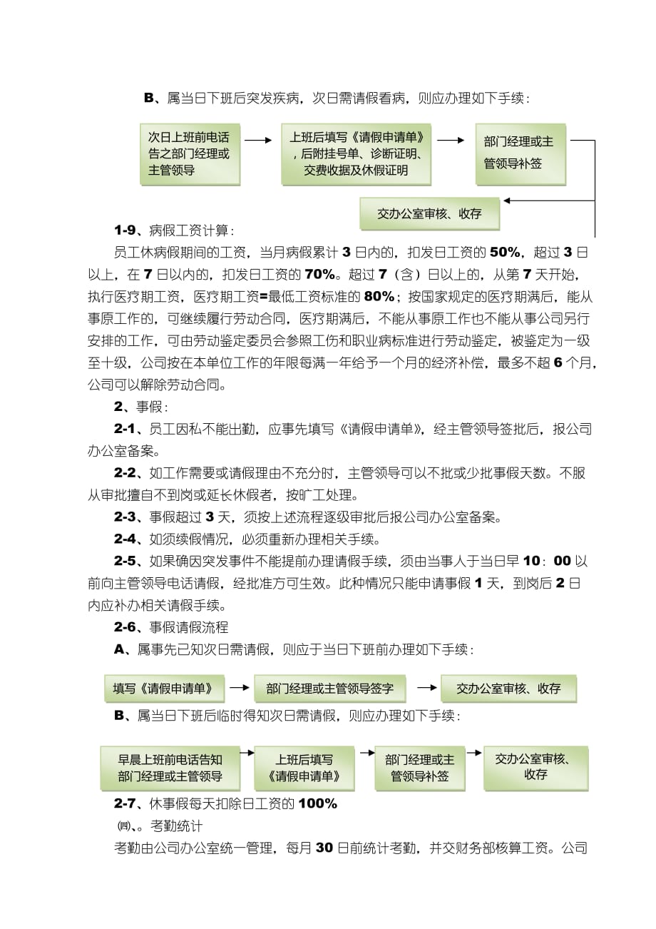 企业考勤管理制度_1_第4页