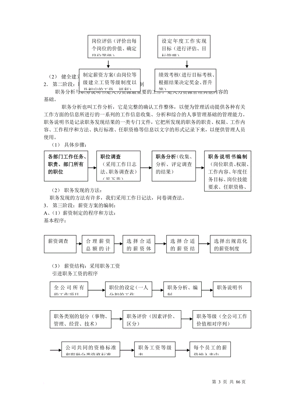 人力资源管理系统学习讲义.doc_第3页