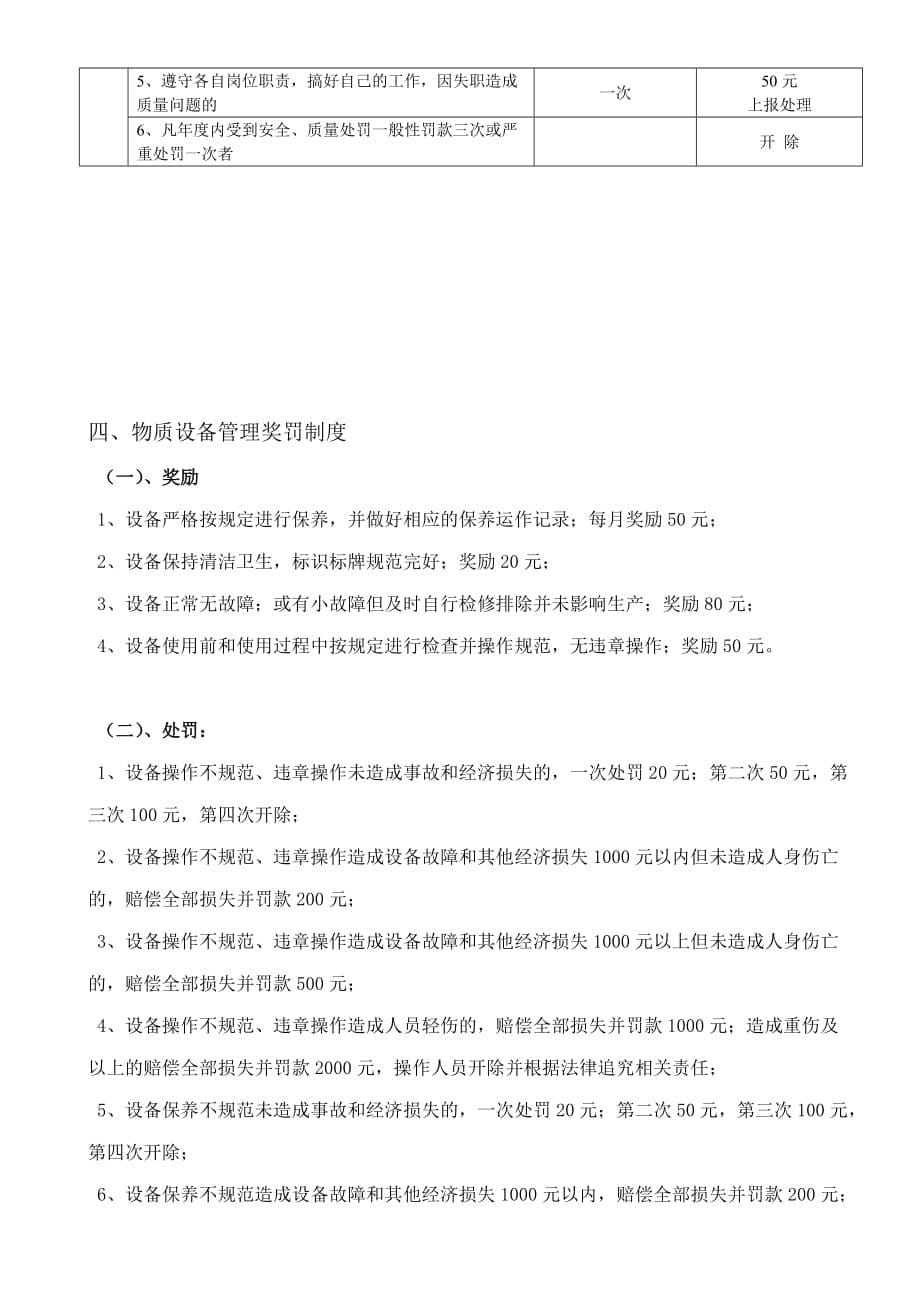 企业质量管理奖罚制度.doc_第5页