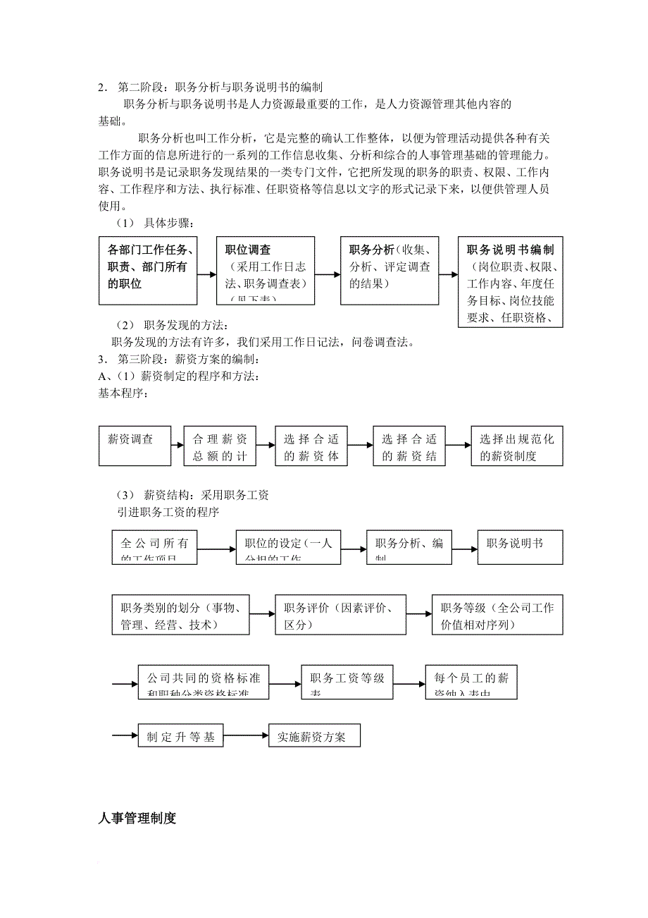 某公司人事管理制度_3_第3页