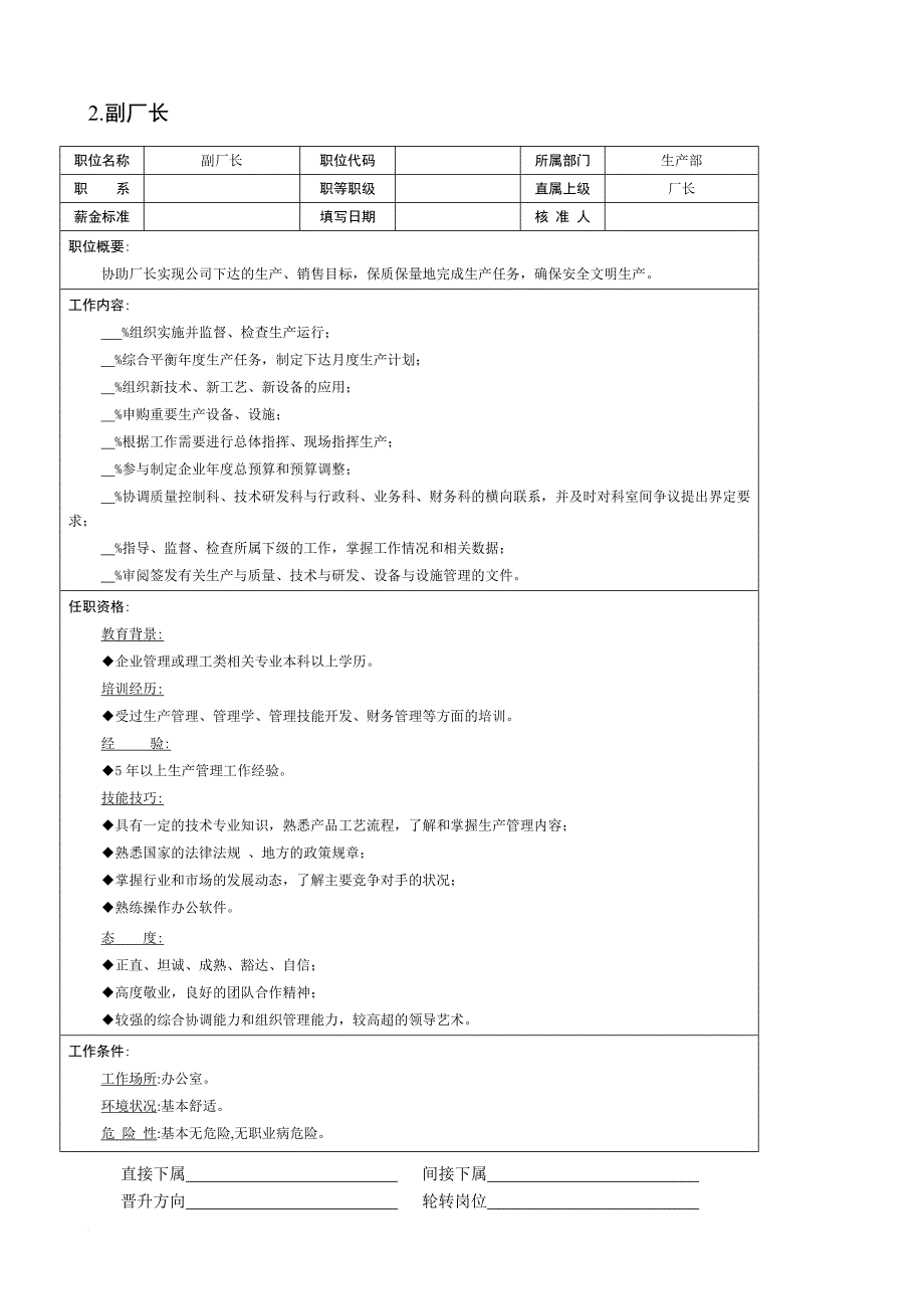 组织机构图与岗位职责描述之其它.doc_第3页