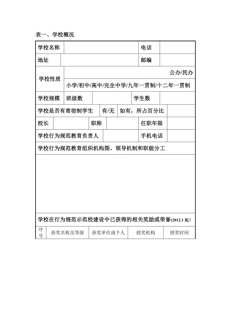 嘉定区中小学行为规范示范校_第3页