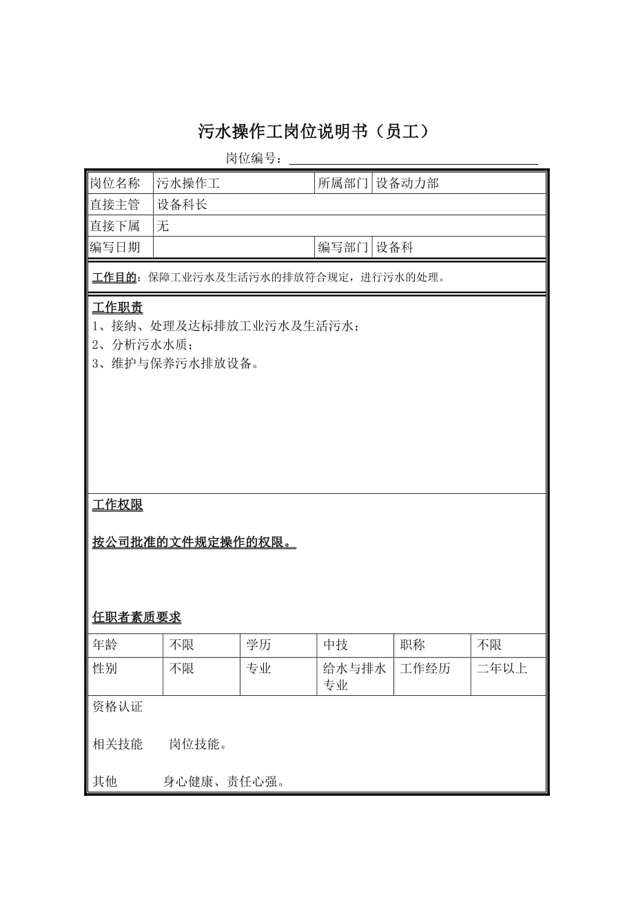 岗位职责小资料大全_1026_第1页