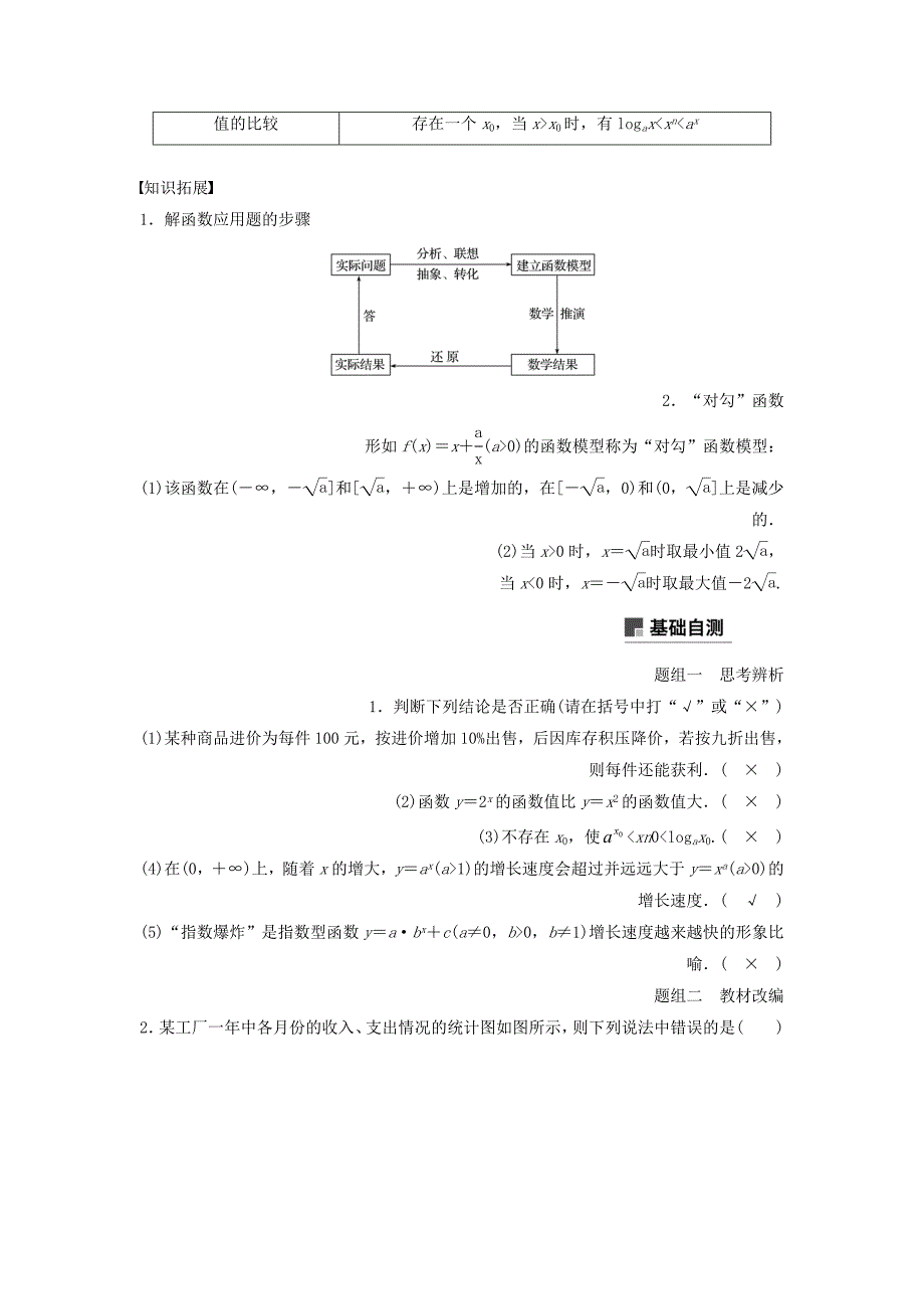 高考数学大一轮复习第二章函数概念与基本初等函数ⅰ.函数模型及其应用学案文_第2页