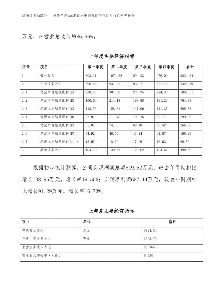 投资年产xxx笔记本电脑及配件项目可行性研究报告_第5页