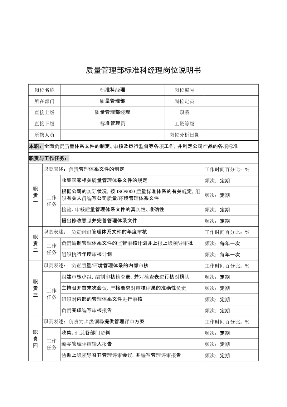 质量管理部标准科经理的岗位说明书.doc_第1页