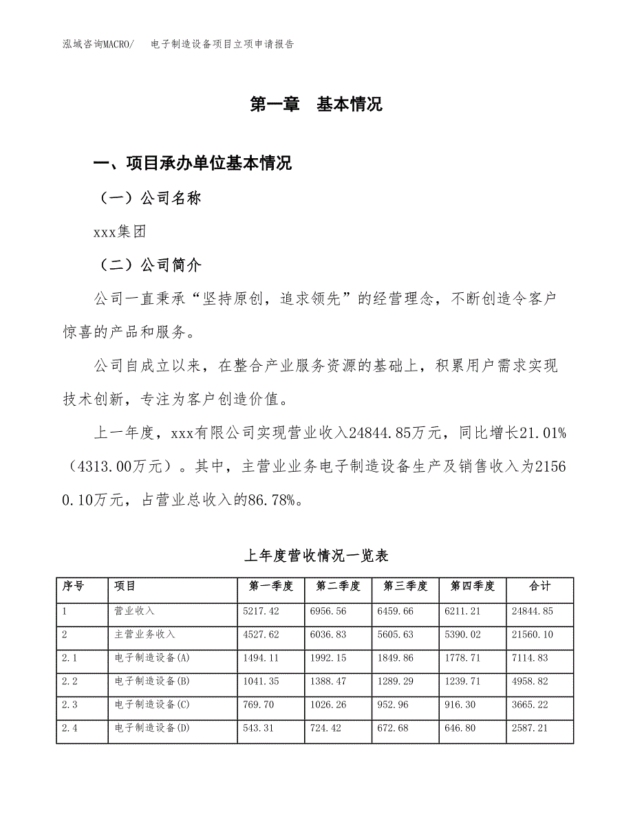 电子制造设备项目立项申请报告(word可编辑).docx_第2页