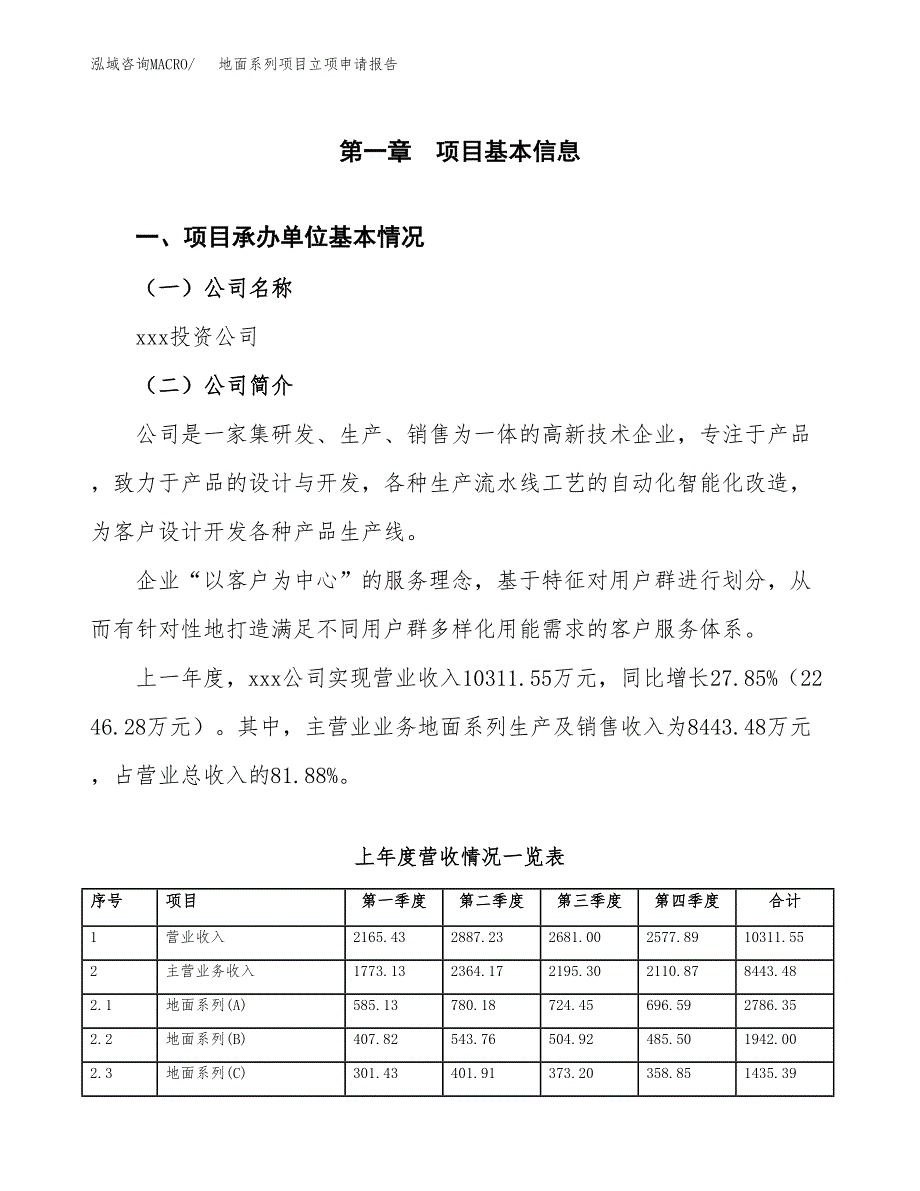 地面系列项目立项申请报告(word可编辑).docx_第2页