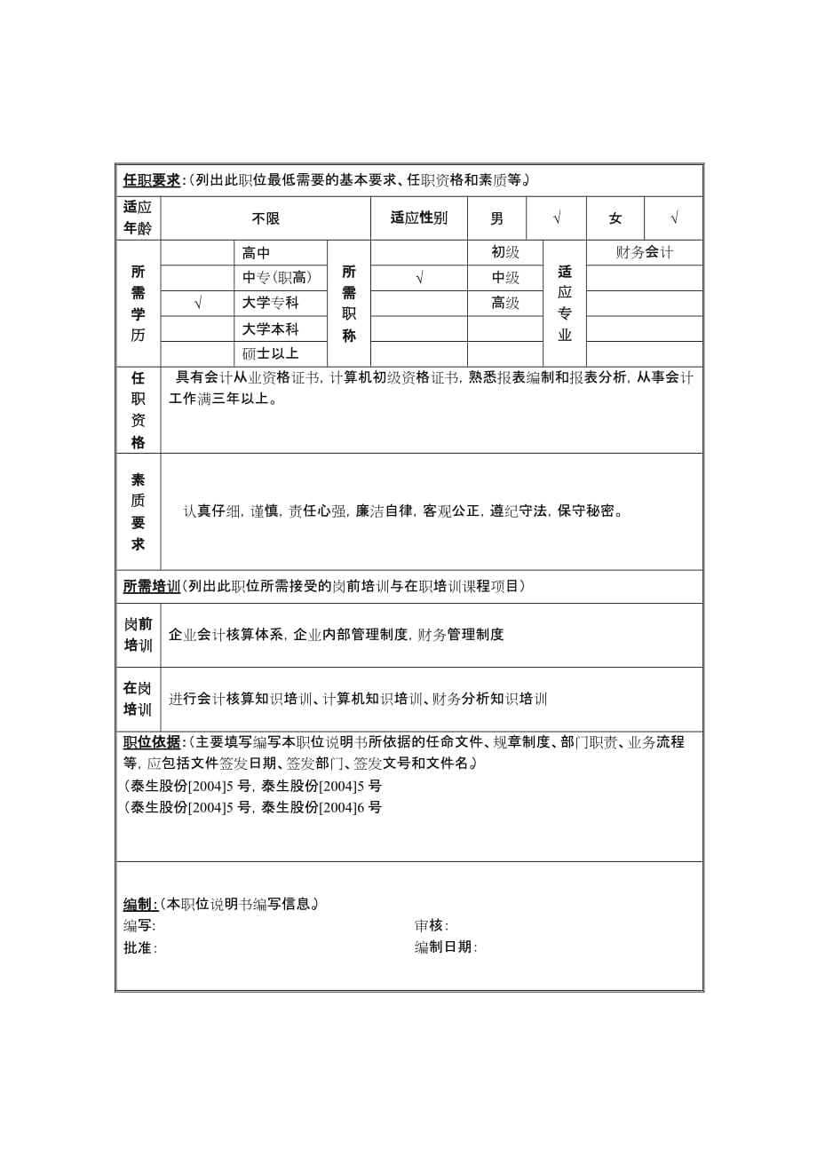 岗位职责小资料大全_1048_第2页