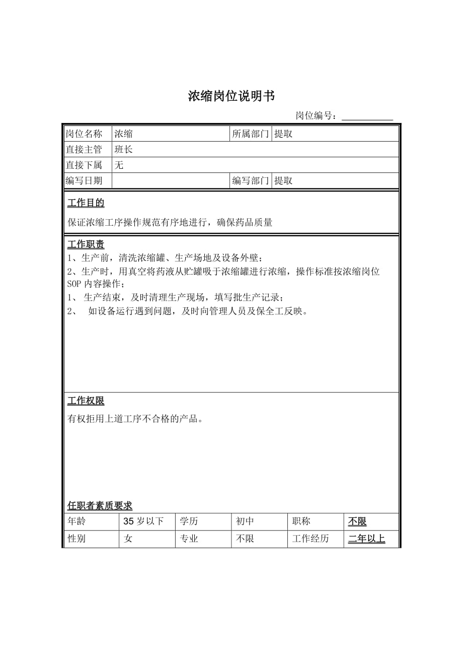 岗位职责小资料大全_1058_第1页