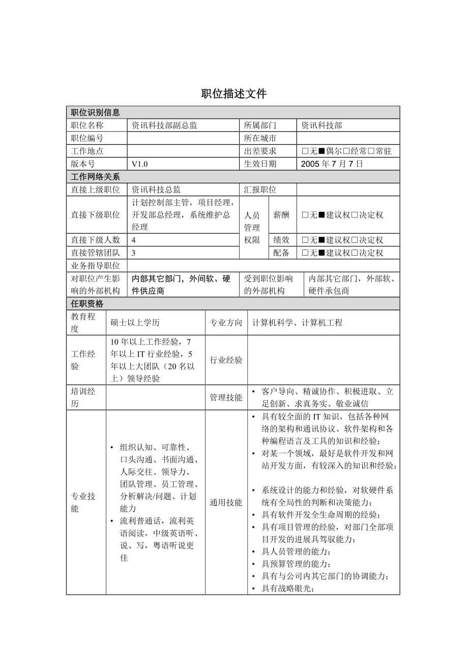 资讯科技部副总监岗位职务说明.doc_第1页