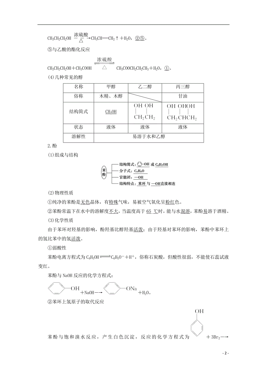 2018版高考化学一轮复习 第41讲 烃的含氧衍生物练习 新人教版_第2页