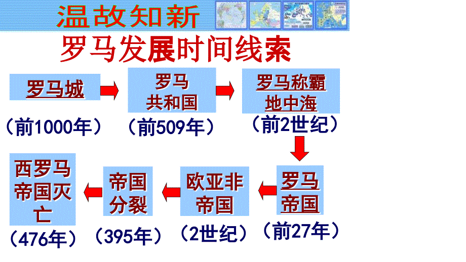 人教（部编版）九年级历史上册第10课拜占庭帝国和《查士丁尼法典》课件(共33张PPT)_第2页