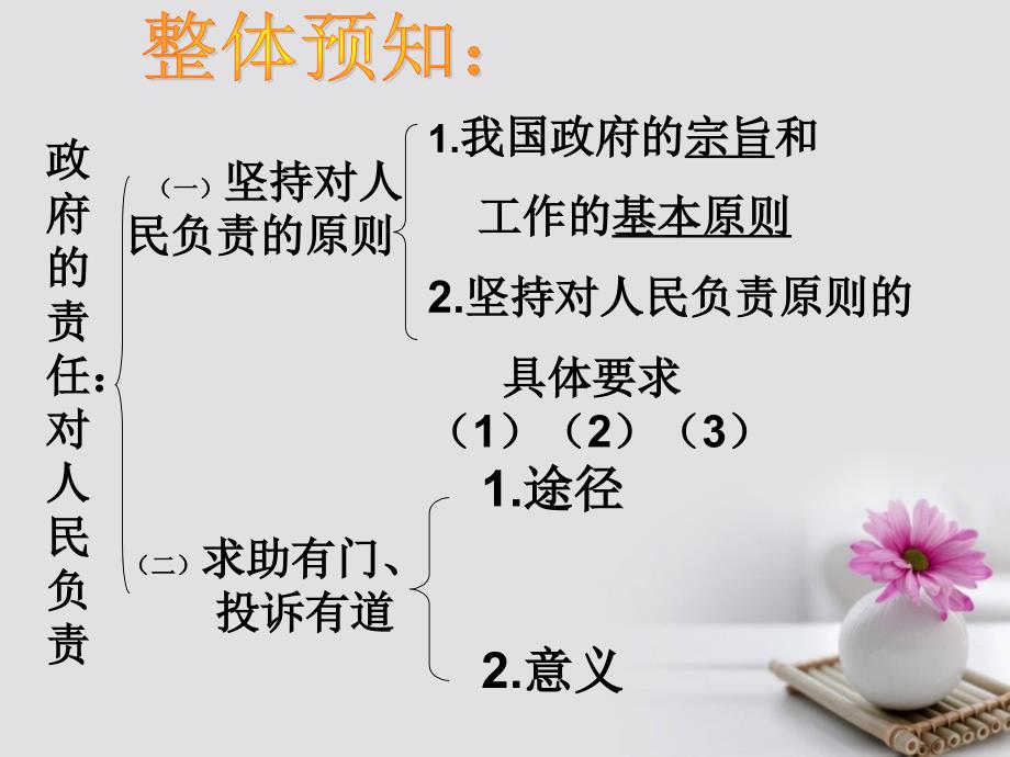 2016-2017学年高中政治 专题3.2 政府的责任：对人民负责课件（提升版）新人教版必修2_第2页