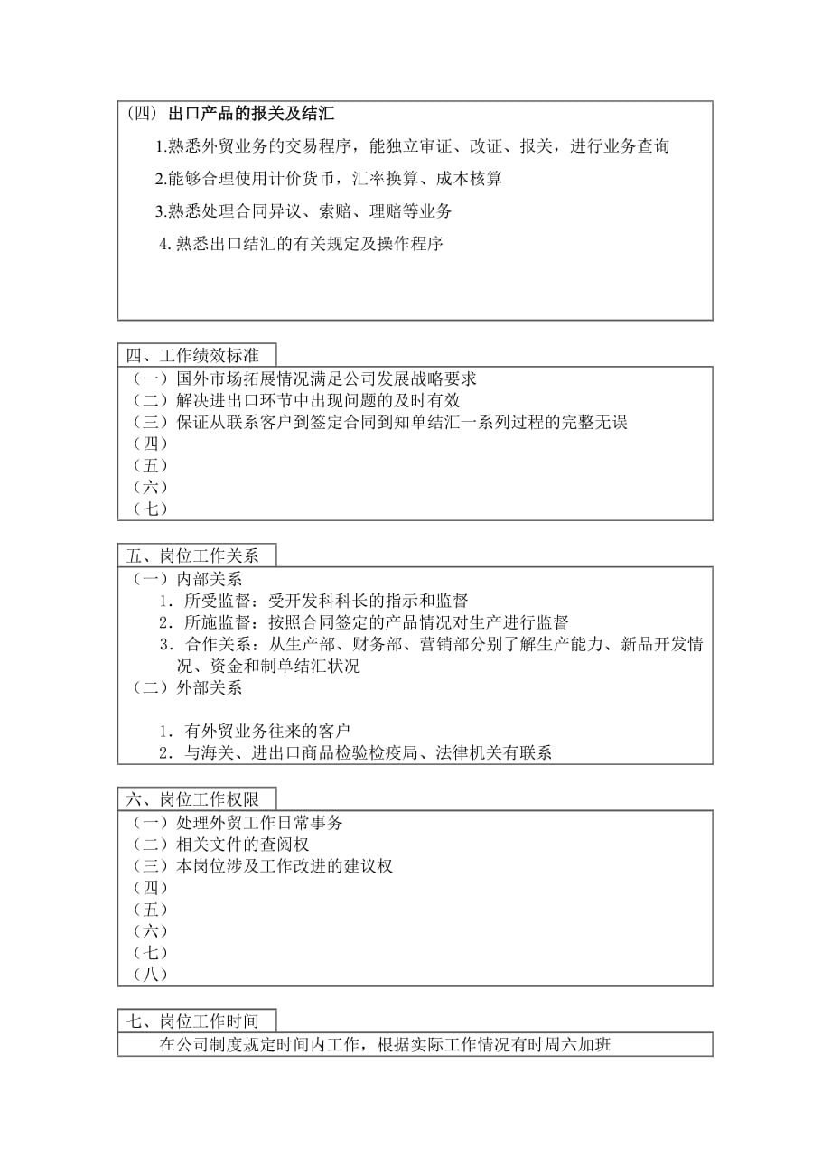 技术发展部外销员岗位描述.doc_第2页