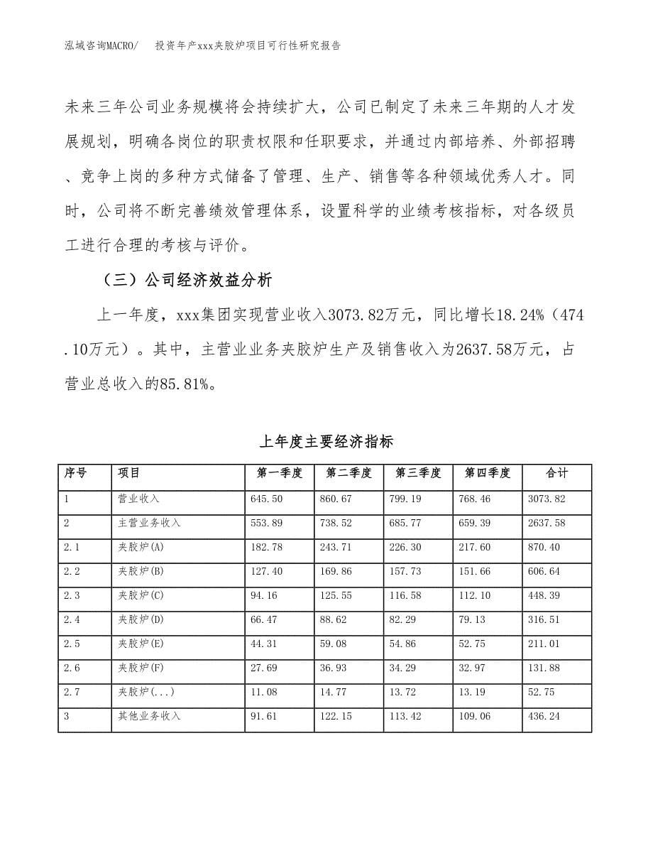 投资年产xxx夹胶炉项目可行性研究报告_第5页