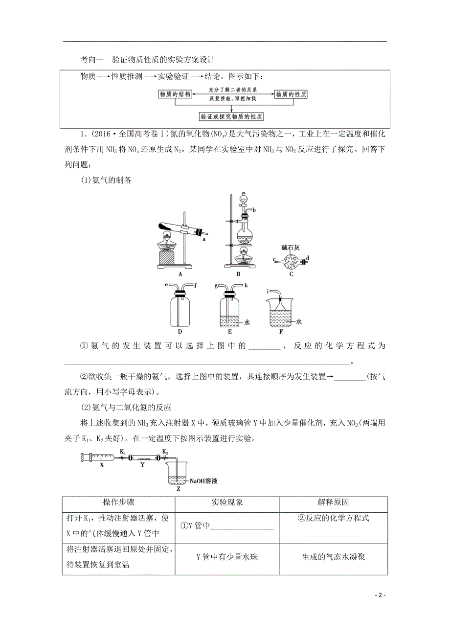 2018版高考化学一轮复习 第38讲 化学实验方案的设计与评价练习 新人教版_第2页