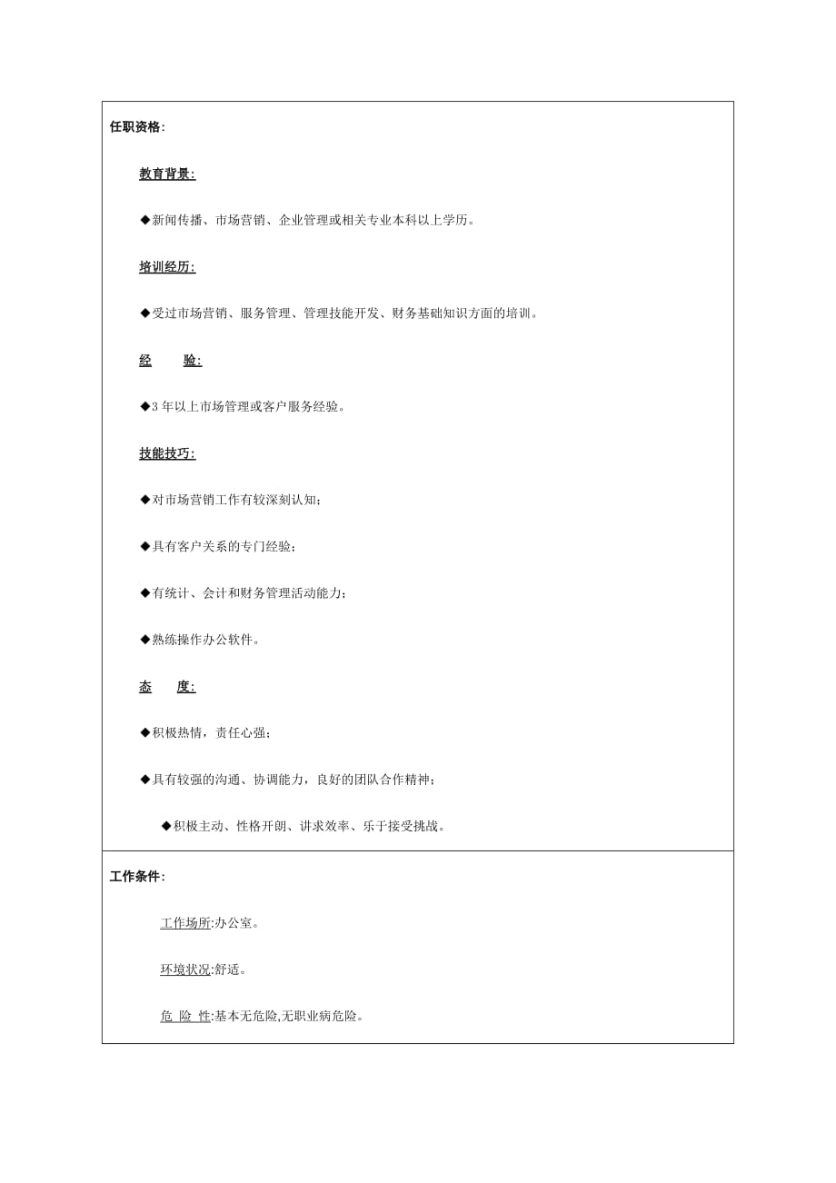 客户关系主管工作职责.doc_第2页