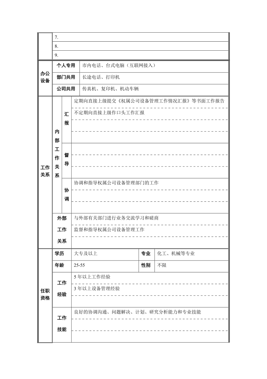 经营协调部设备管理职位说明书.doc_第2页