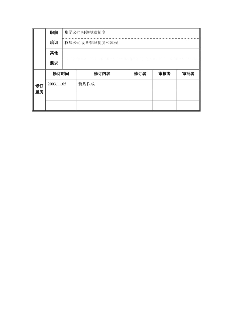 经营协调部设备管理职位说明书.doc_第3页