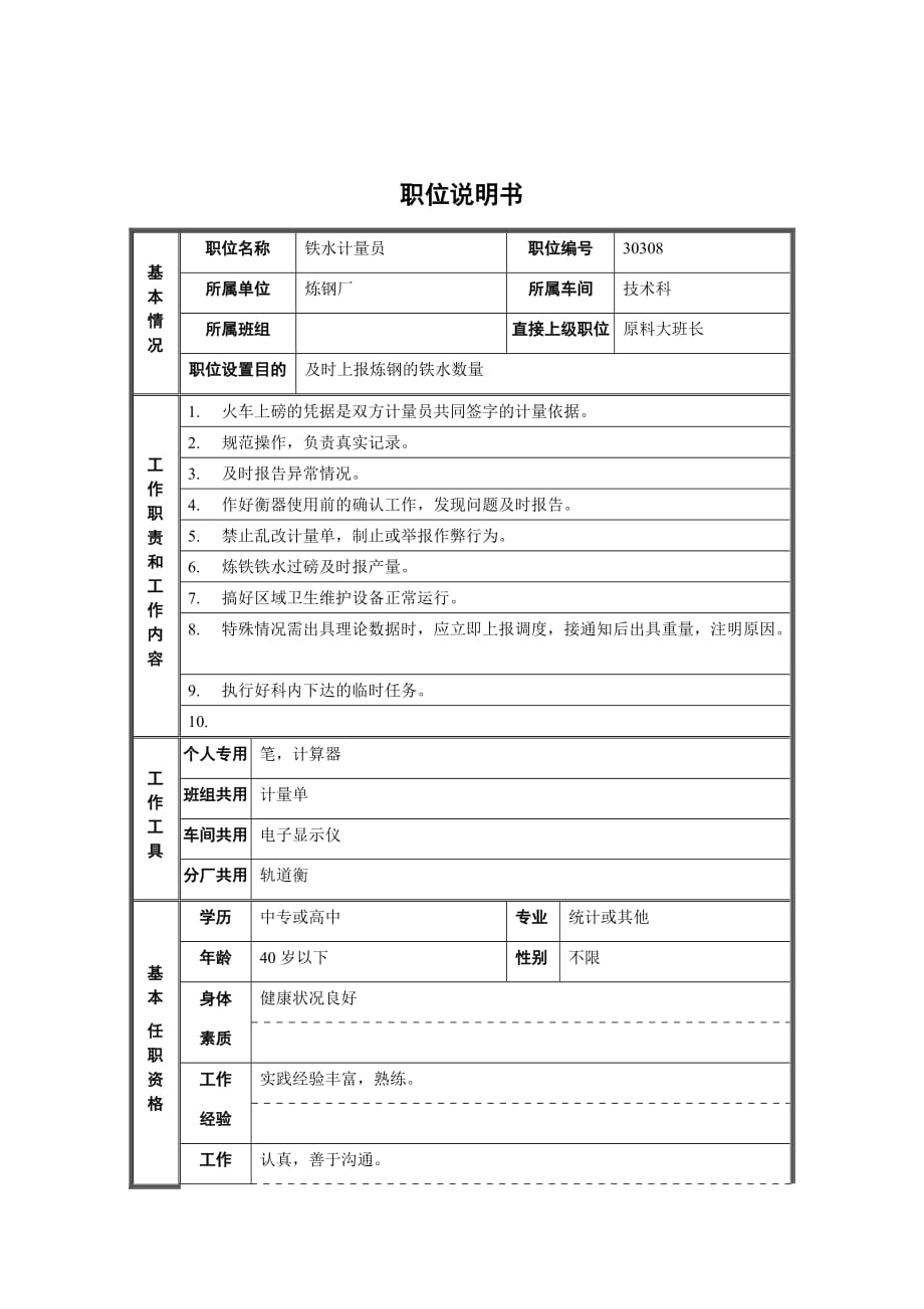 技术科铁水计量员岗位职责.doc_第1页