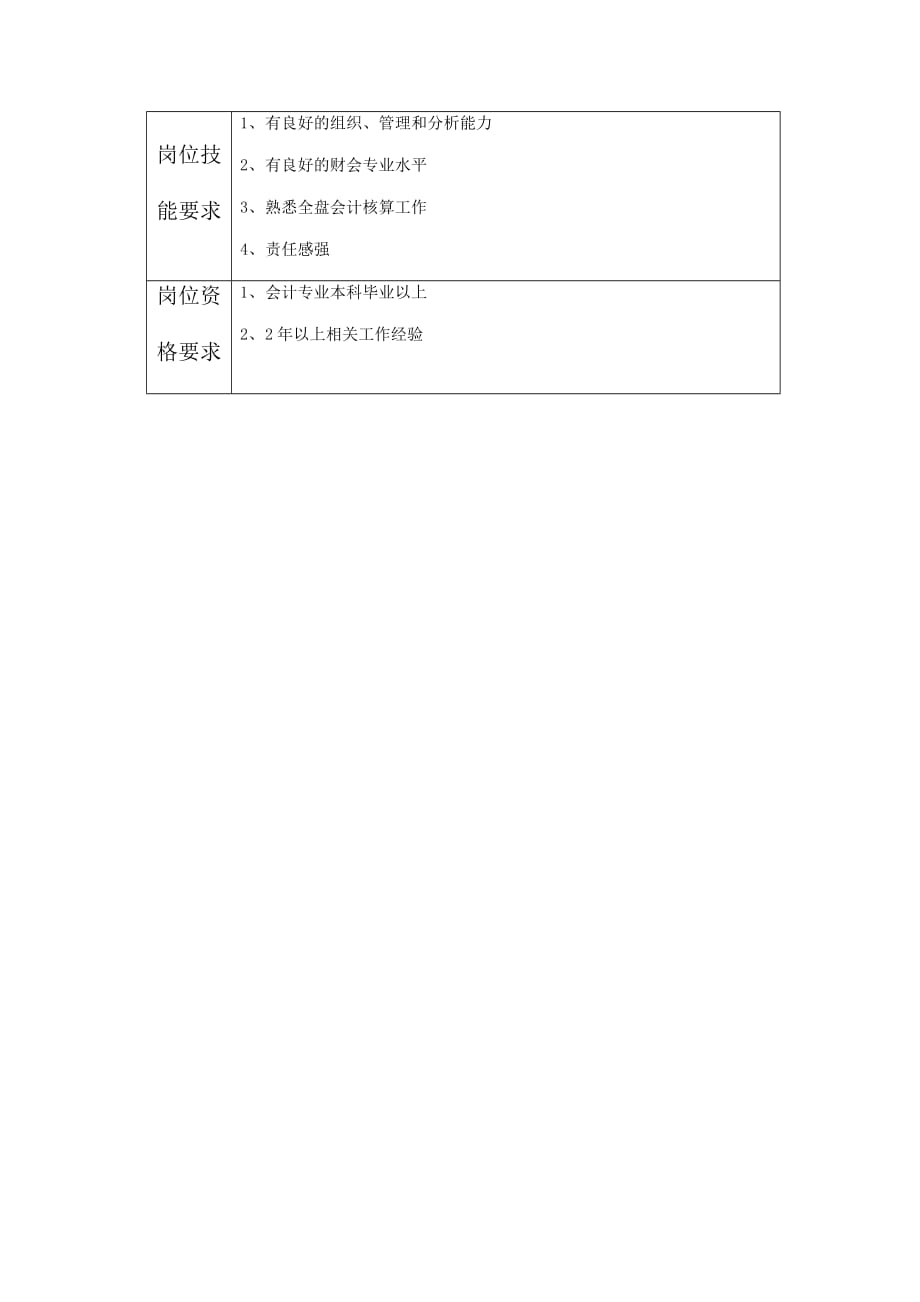 企业综合会计主管岗位职务说明.doc_第2页