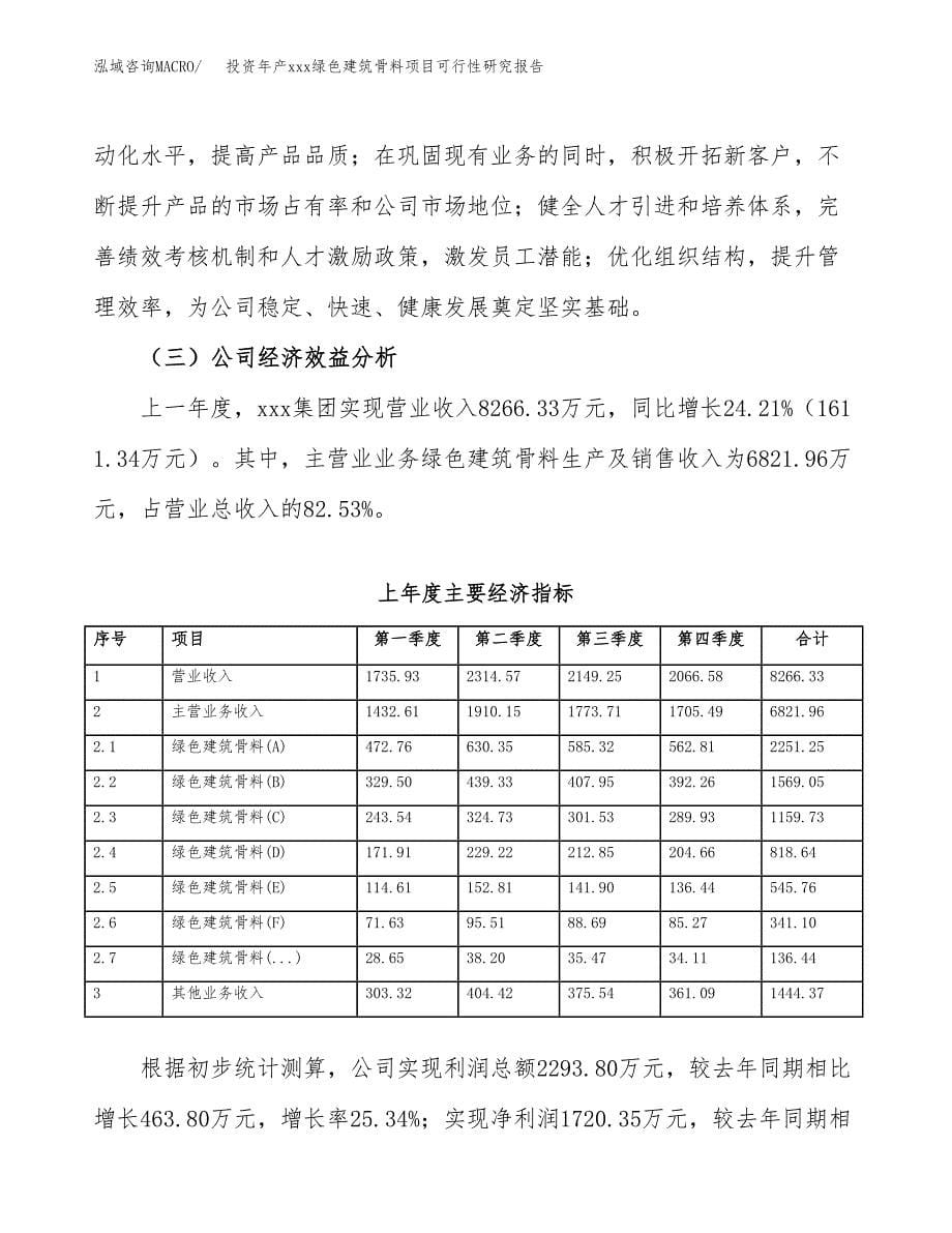 投资年产xxx绿色建筑骨料项目可行性研究报告_第5页