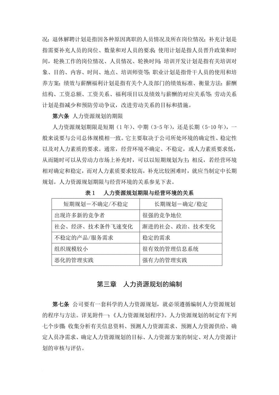 公司人力资源规划制度.doc_第5页