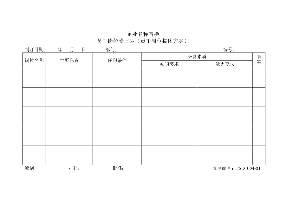 驻外机构岗位说明书大全_26_第1页