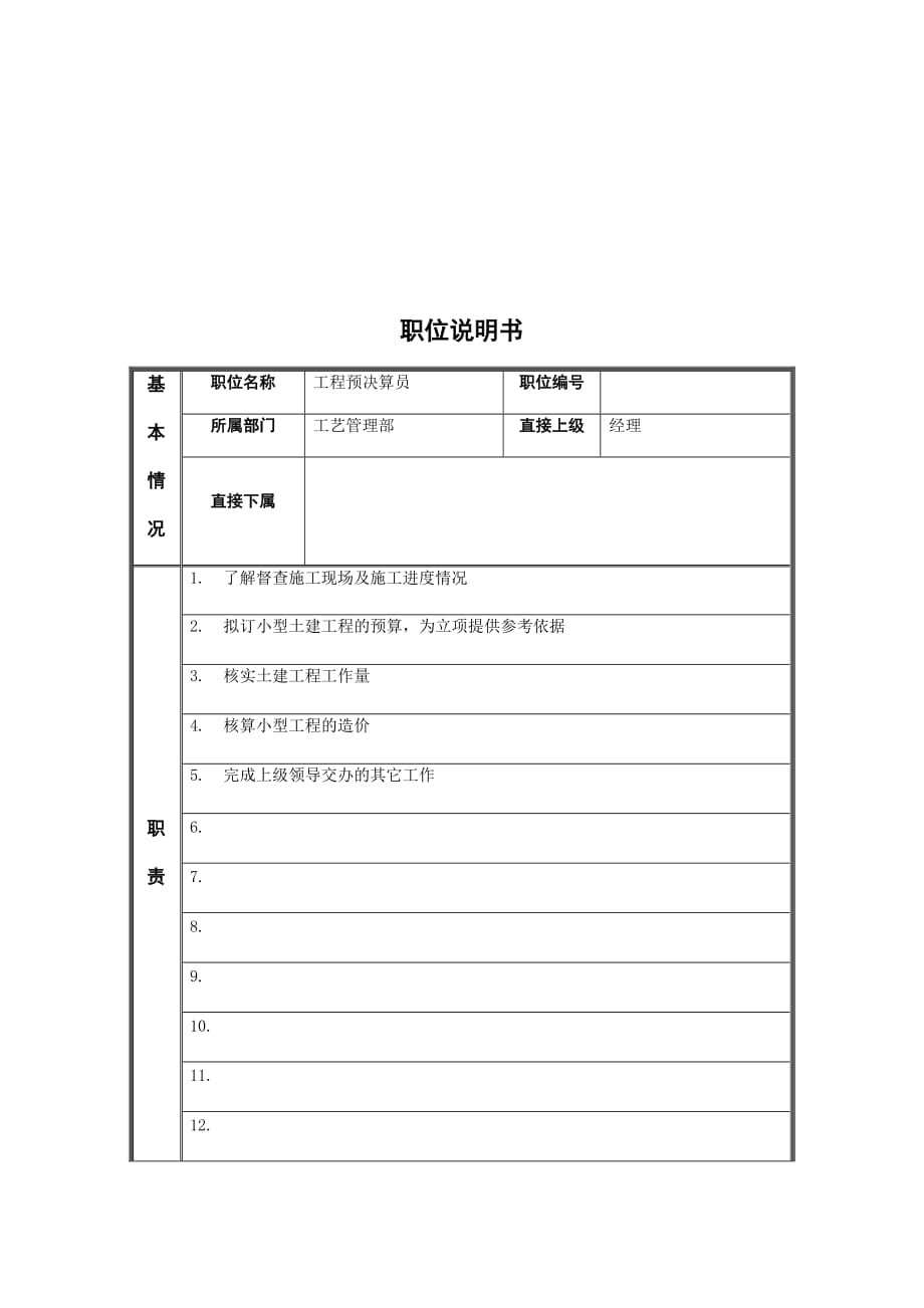 工艺管理部工程预决算员岗位职责.doc_第1页