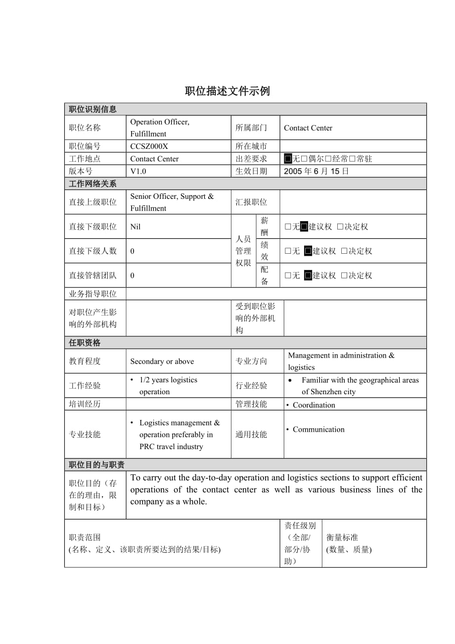 办公司文员岗位描述（英文版）.doc_第1页